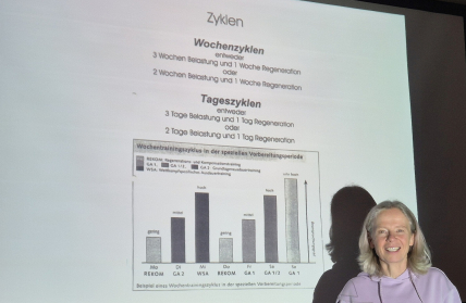 DAV- Vortrag über Training und Ernährung für Touren